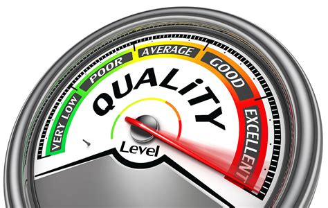 Iso 9001 The International Quality Management Standard