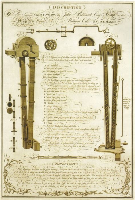 The Improved Chain Pump History Of The Sailing Warship In The