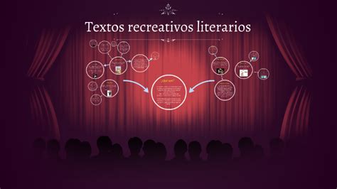 Textos Recreativos Literarios By Odette Silva Nieto On Prezi Next