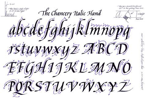 Archive of freely downloadable fonts. Calligraphy Alphabet : calligraphy alphabet guide