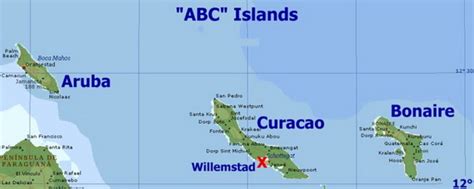 Dutch Caribbean Island Paradise On The Abc Islands Aruba Bonaire And