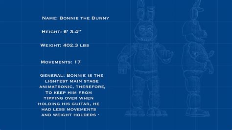 Bonnie Blueprint By Forsharks2232 On Deviantart