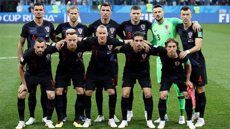 Kroatien bei der em selten stand die kroatische. Kroatien :: Gruppe D :: WM 2018: Die Teilnehmer ...