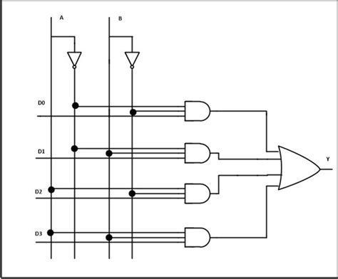 Multiplexer And Demultiplexer Circuit Diagrams And Applications