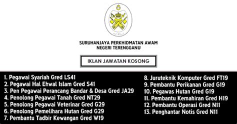 Sekiranya anda, seorang warganegara malaysia yang cukup syarat kelayakan dan berumur tidak kurang daripada 18 tahun. Permohonan Online Jawatan Kosong di Suruhanjaya ...