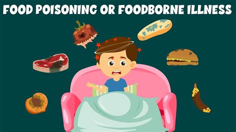 Food Poisoning Symptoms Causes And Treatment Video For Kids