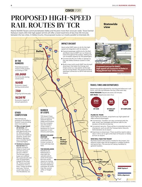 Texas High Speed Rail Bill Houston Business Journal