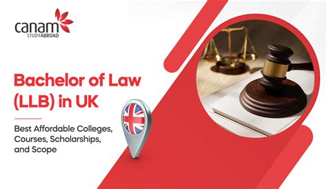 Bachelor Of Law Llb In The Uk Best Affordable Colleges Courses