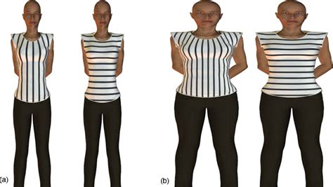 Figure 2 From Helmholtz Illusion Makes You Look Fit Only When You Are