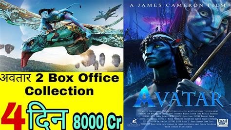Avatar Box Office Collectionavatar 2 Box Office Collectionavatar The