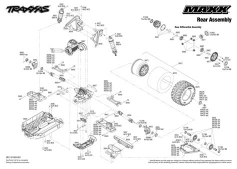 Traxxas Maxx