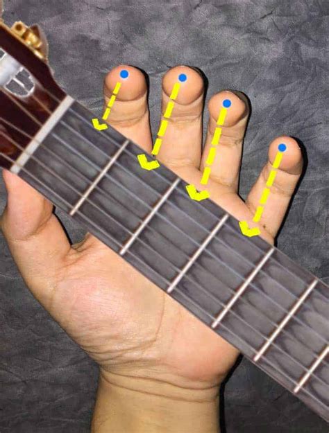 Ejercicios De Guitarra Para Calentar Los Dedos