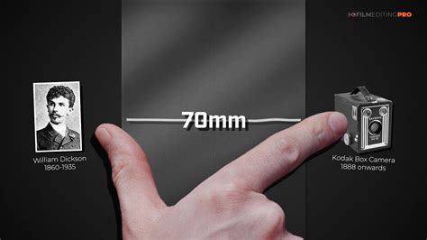 Aspect Ratio In Film From Past To Present Laptrinhx News