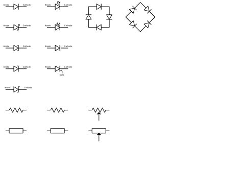 Maybe you would like to learn more about one of these? Electrical and Electronics Symbols - Analyse A Meter