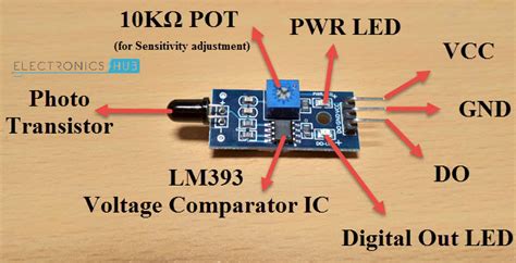 Flame sensor is interfaced to arduino to detect flame. Flame Sensor Wiring Diagram