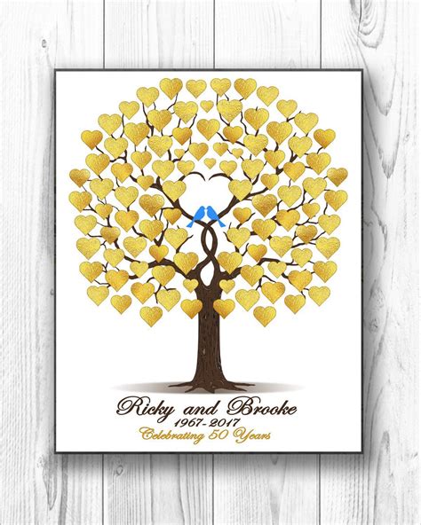 50th Anniversary T For Parents 50th Golden Anniversary Etsy Artofit
