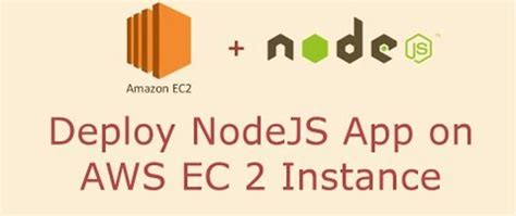 Complete Setup For Deploying Nodejs App With Mongodb