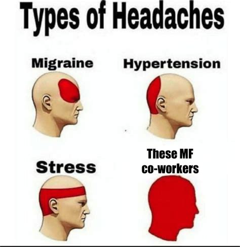 Types Of Headaches Meme Meme Generator Piñata Farms The Best Meme