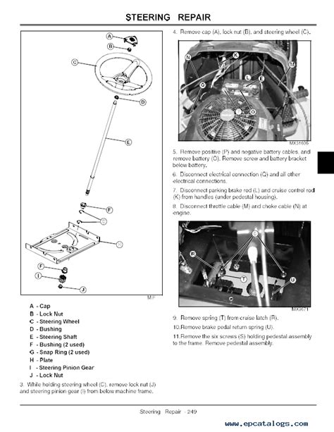 John Deere G100 G110 Garden Tractors Tm2020 Pdf Manual