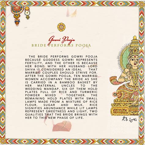 Whether you're planning a traditional hindu or updated celebration, our indian wedding invitations offer you a variety of styles to choose from that honor the rich culture of india. South Indian Kalamkari Inspired Wedding Program Detail ...