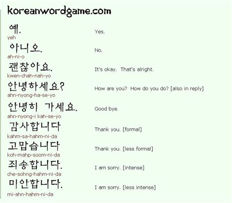 Useful Korean Phrases Korean Words Korean Phrases Learn Hangul