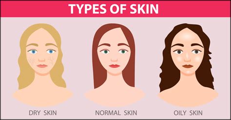 Beauty Secrets Skin Care Tips And Tricks For All Skin Types
