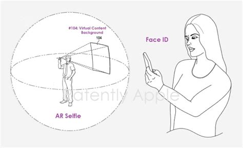 Apple Was Granted 54 Patents Today Covering Augmented Reality Selfies Face Id Apples Ar