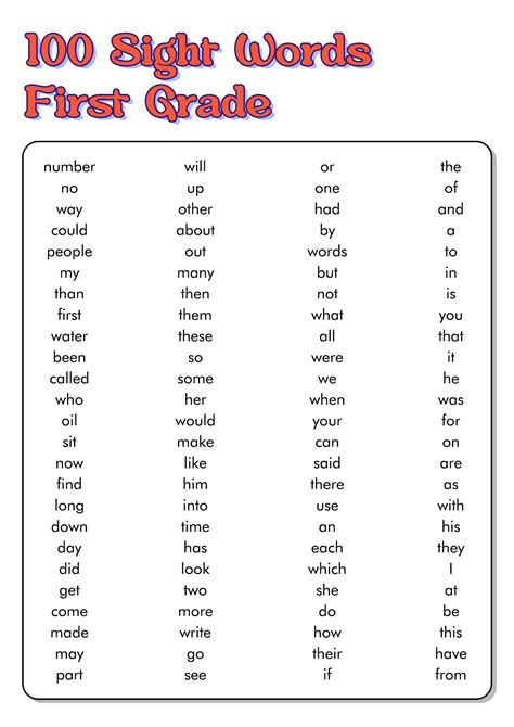 First 100 Dolch Sight Words Printable