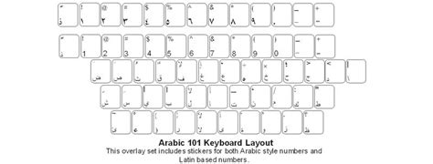 Until now the program was downloaded 59355 times. Download Screen Keyboard Arab Sticker - Amazon Com Arabic Keyboard Stickers For Pc Laptop ...