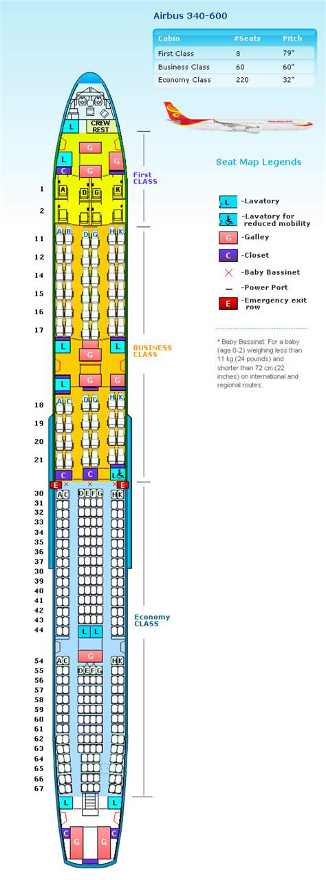 Hainan Airbus A330 300 Seat Map