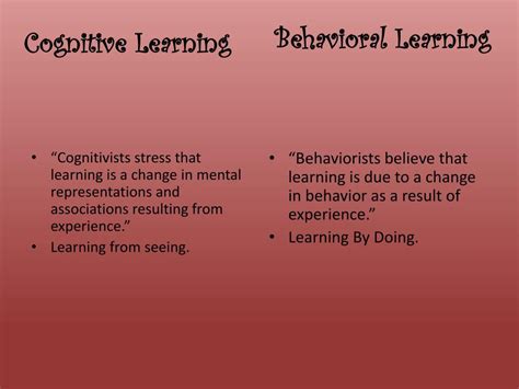 Ppt Learning Theories And Theorists Cognitive Vs B Ehavioral