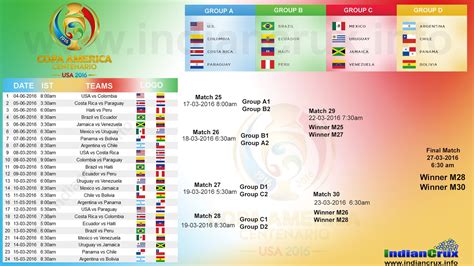 This template consists schedule that you can edit to match with your timezone and language. Copa America Centenario 2016 - International Football ...