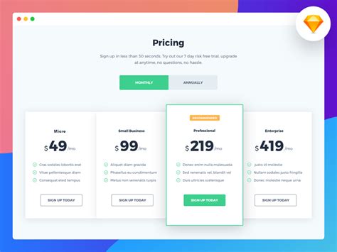 Plan Your Pricing Page Increase Your Customer Base