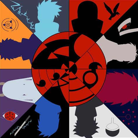 1080 X 1080 Kakashi Pfp 300 Naruto Ideas In 2020 Naruto