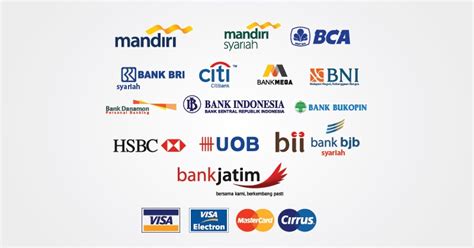 Indonesian Banks Logo Vector