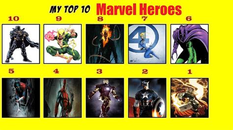 Top 10 Marvel Heroes By Tohokari Steel On Deviantart