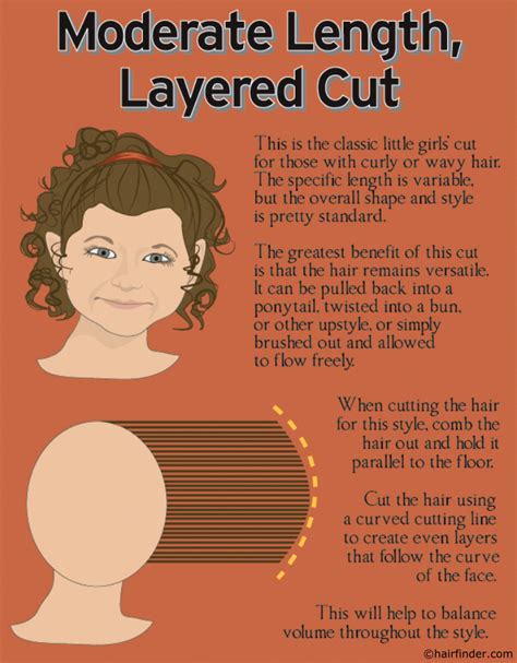 How To Cut A Versatile Layered Haircut For Little Girls