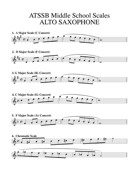Alto Sax Major Scale Sheet