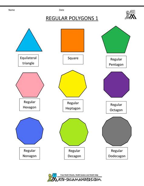 Lesson Plan On Polygons For Grade 5