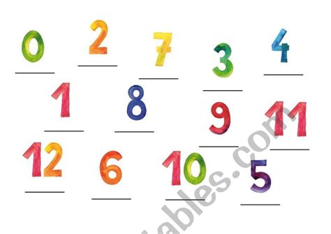 Numbers 0 12 Esl Worksheet By Teachermarkoslo