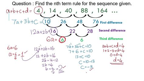 Cubic Sequence Finding The Nth Term Formula Youtube