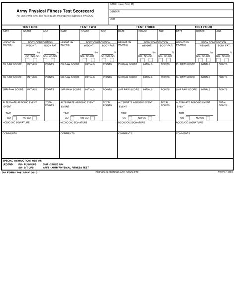 Da 3595 Pdf Fillable Fill Online Printable Fillable Blank Da 705