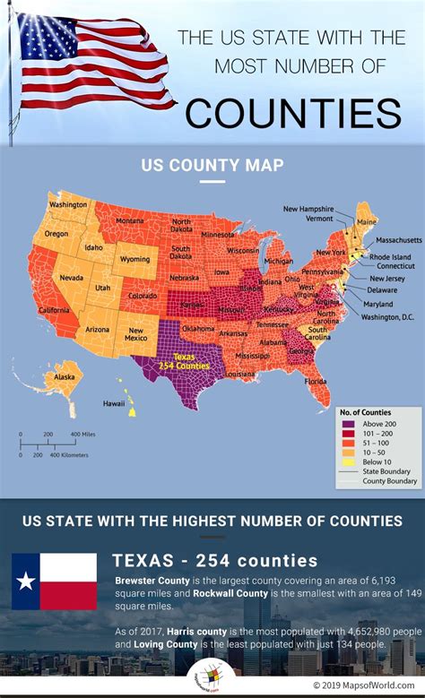 Which Us State Has The Most Counties Which State Has Most Counties