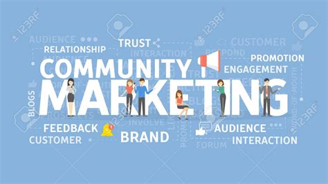 Amir Zakaria Consulting Group Community Marketing
