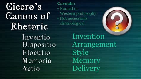 Ciceros Canons Of Rhetoric Youtube
