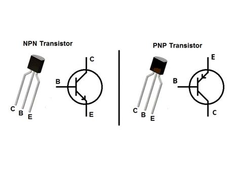 Fungsi Transistor NPN Perbedaan Dan Cara Kerjanya