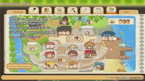 Olive Town Map Story Of Seasons Pioneers Of Olive Town