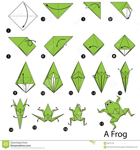 Step By Step Instructions How To Make Origami A Frog ...