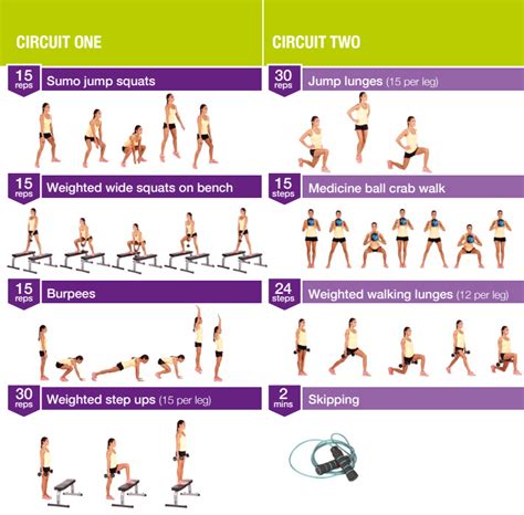 Bodyboss method fitness guide pdf free download | fitness guide leaks. Kayla Itsines review - Business Insider