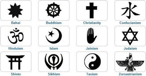 10 Ejemplos De Religiones Del Mundo